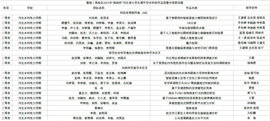 微信图片_20220814195846.png 微信图片_20220814195846.png