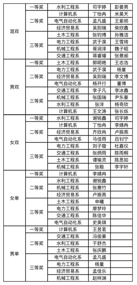 19A04 19A04